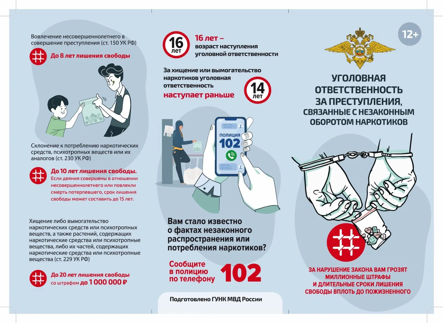 Профилактика — залог безопасного будущего!