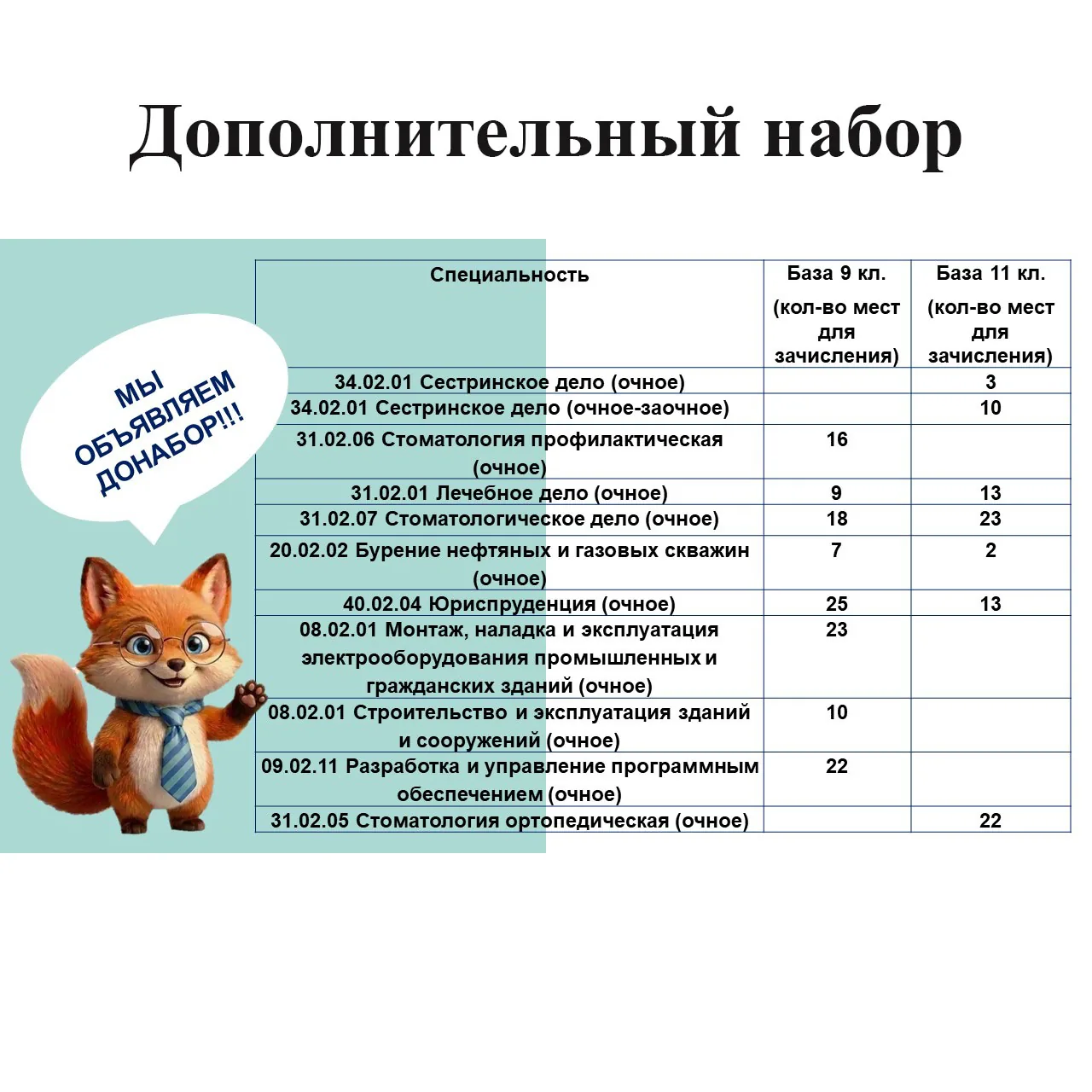 Расписание кураторских часов на 1 сентября